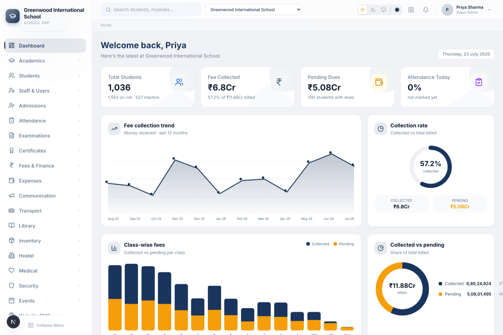 eDarpan School ERP — Live admin dashboard